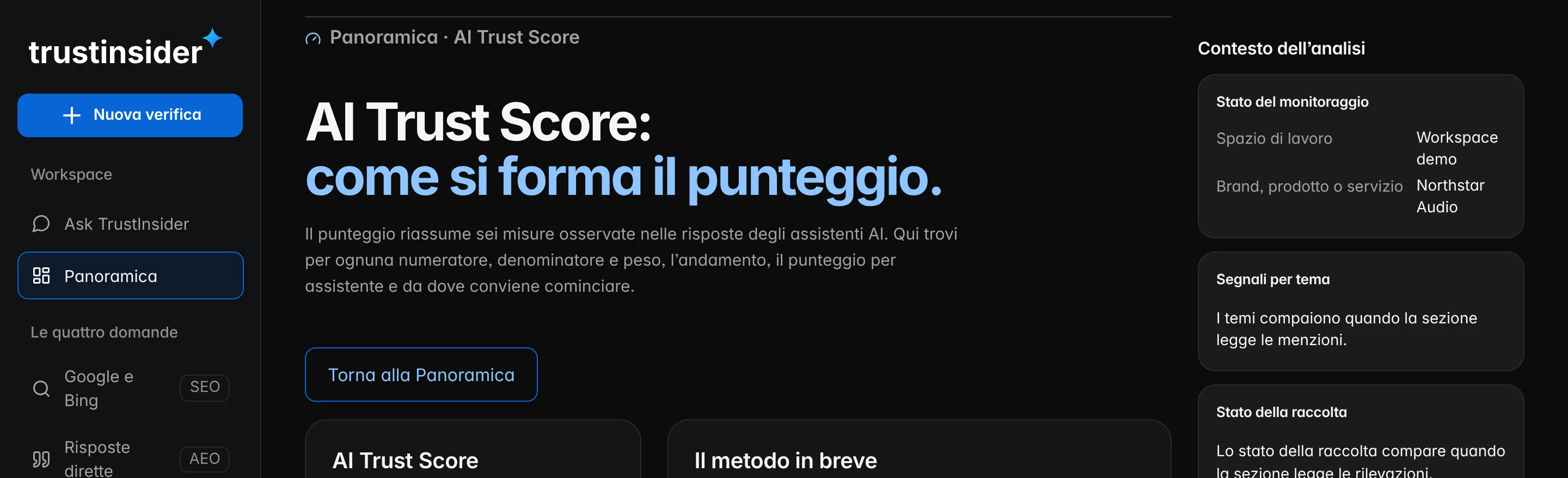 L’AI Trust Score di Northstar Audio nell’area riservata: il punteggio con il suo intervallo e le sei dimensioni che lo compongono.