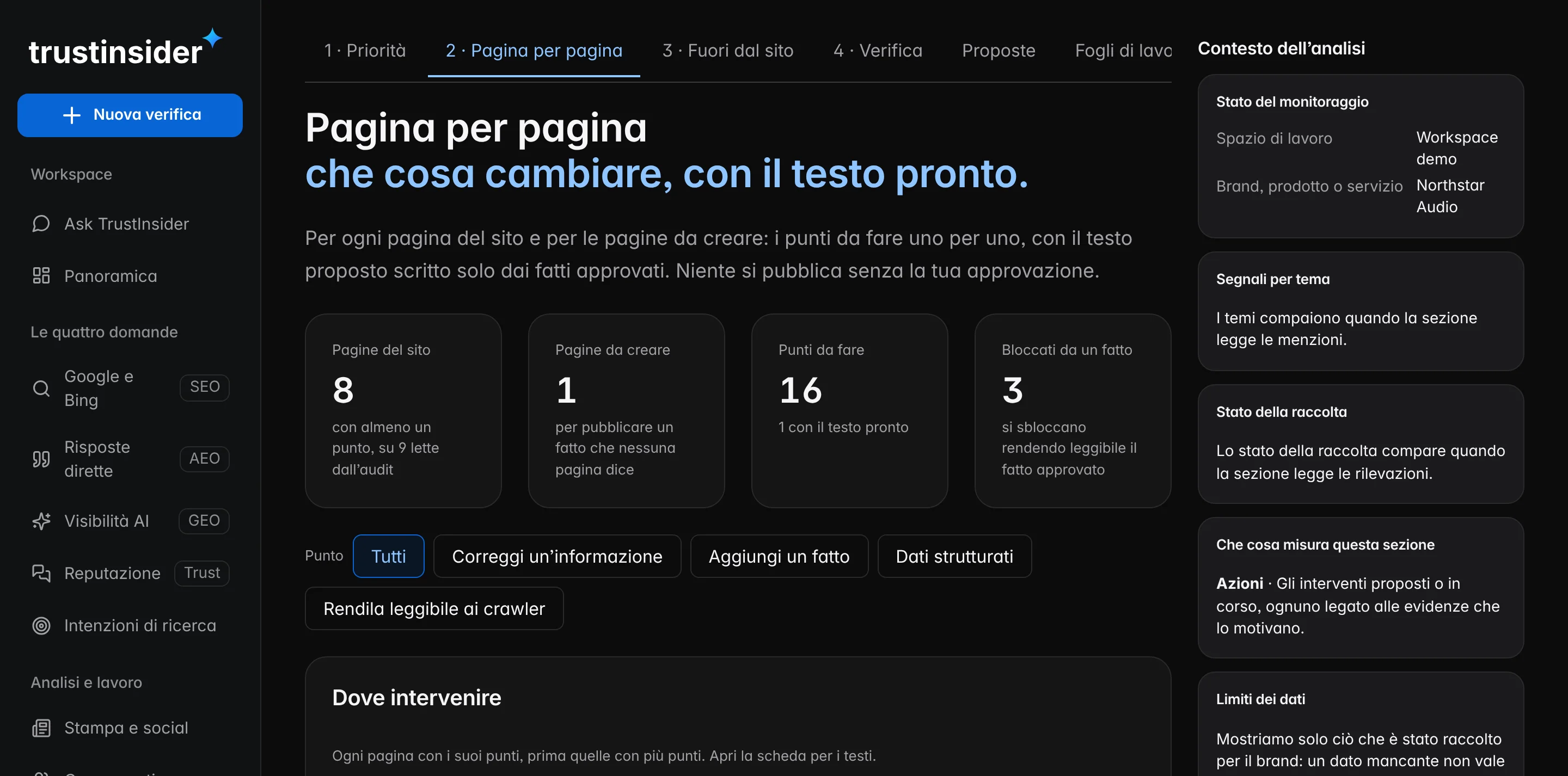 Azioni, Pagina per pagina: pagine del sito con almeno un intervento, pagine da creare, punti da fare e la tabella «Dove intervenire».