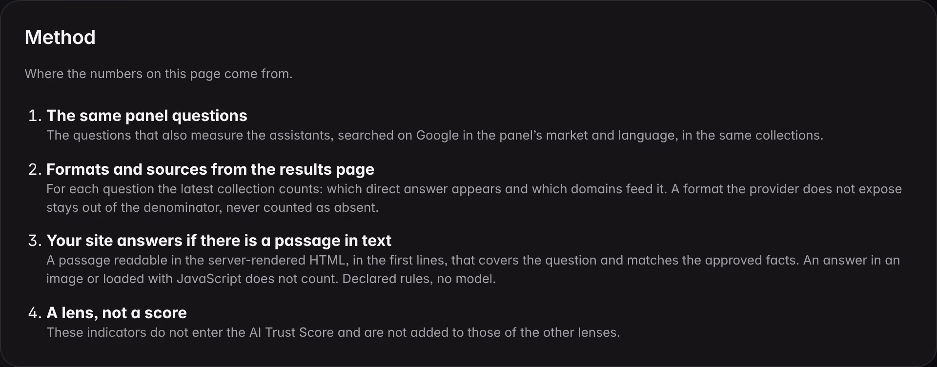The “Method” panel of the Direct answers view for a demo brand: the same panel questions searched on Google, formats and sources from the results page, the text-passage rule and the lens that does not feed into the AI Trust Score.