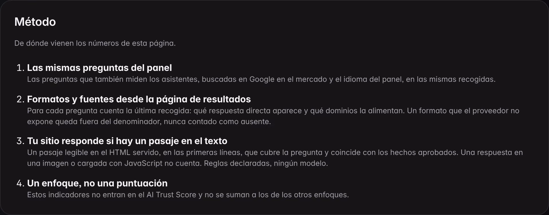 El recuadro «Método» de la vista Respuestas directas sobre una marca de demostración: las mismas preguntas del panel buscadas en Google, formatos y fuentes de la página de resultados, la regla del pasaje en texto y la lente que no entra en el AI Trust Score.