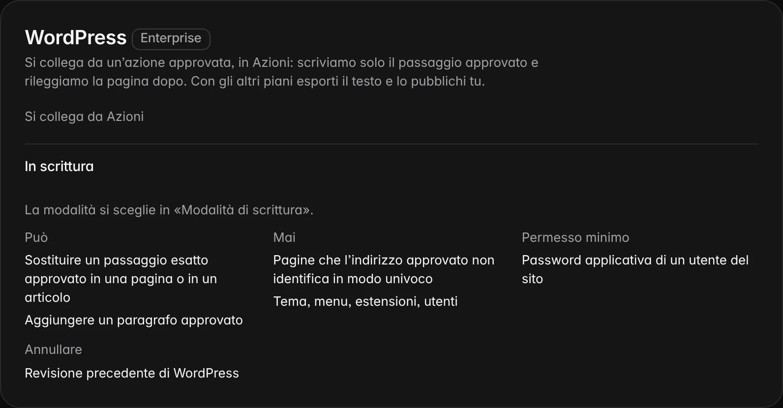 Die Karte der WordPress-Verbindung: was sie schreiben kann, was sie nie schreibt, die Mindestberechtigung und wie eine Änderung rückgängig gemacht wird.