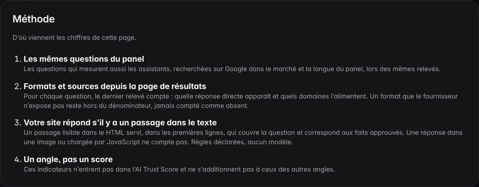 L’encadré « Méthode » de la vue Réponses directes sur une marque de démonstration : les mêmes questions du panel recherchées sur Google, formats et sources depuis la page de résultats, la règle du passage en texte et la lentille qui n’entre pas dans l’AI Trust Score.