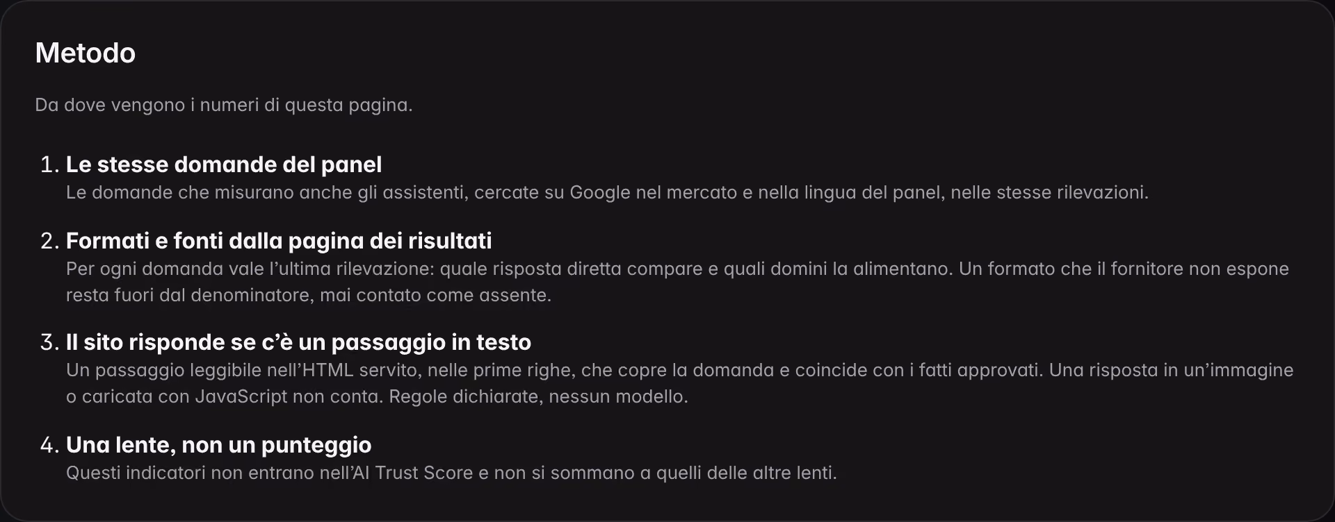 Il riquadro «Metodo» della vista Risposte dirette su un brand dimostrativo: le stesse domande del pannello cercate su Google, formati e fonti dalla pagina dei risultati, la regola del passaggio in testo e la lente che non entra nell’AI Trust Score.