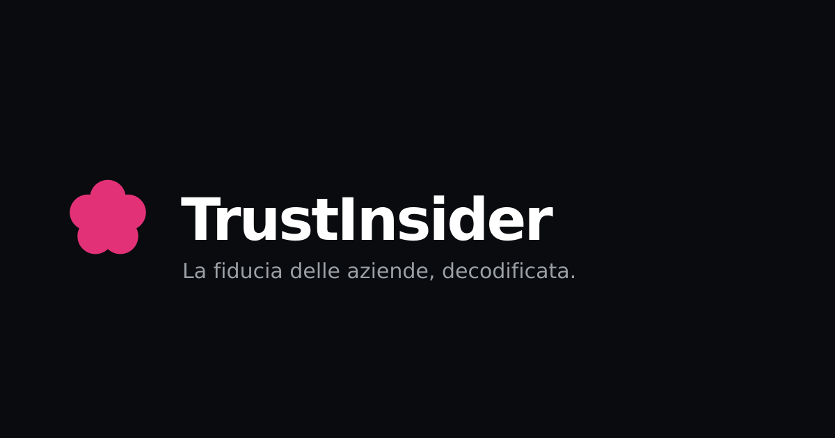 Anteprima: Anteprima dei link condivisi